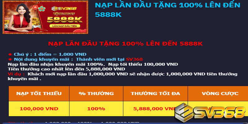 Những thách thức trong dịch vụ hỗ trợ SV368